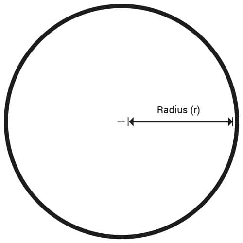 Metal Circle - radius basis of calculation