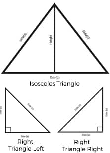 Isosceles Triangle metalscut Demo Image