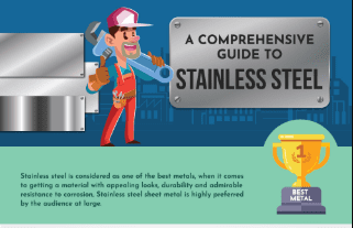 Infographic: A Comprehensive Guide To Stainless Steel