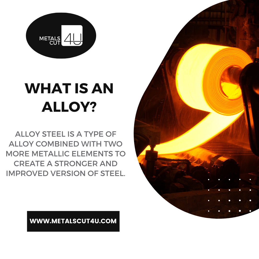 What is An Alloy - Properties, Composition, And Advantages
